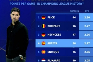 143575