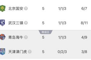 大连可为南通支云免费直播
