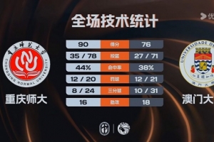 圣保利沃尔夫斯堡免费直播