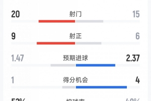 88445