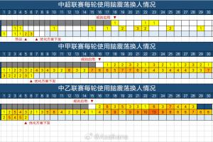 中浪野马骊川市民免费直播