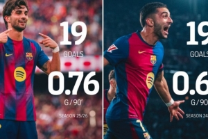 439259