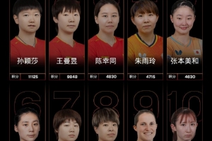 104037