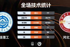 山东泰山vs武汉三镇直播