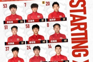 中乙联赛第6轮，上海海港富盛经开vs长春喜都今日首发名单